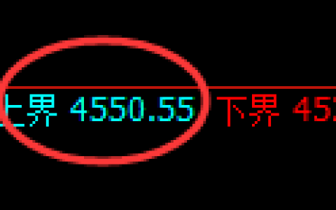 乙二醇期货：试仓高点，精准展开快速回落