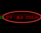 6月20日,豆粕+菜粕+纯碱:规则化(系统策略)复盘汇总