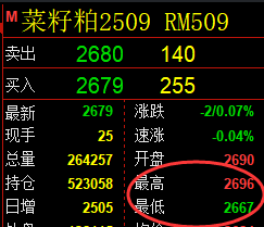 6月20日,豆粕+菜粕+纯碱:规则化(系统策略)复盘汇总