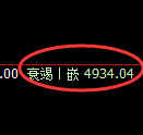 PTA期货：4小时低点，精准展开强势回升