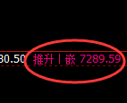 聚丙烯期货:日线低点,精准 展开强势反弹
