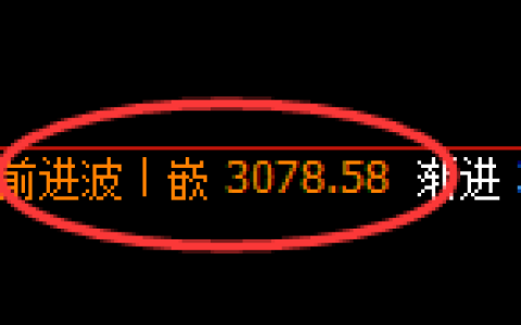 豆粕期货：4小时高点，精准展开单边极端下行