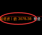 豆粕期货:4小时高点,精准展开单边极端下行