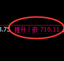铁矿石期货:日线结构,精准展开振荡调整