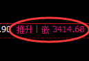 美黄金:4小时周期,精准 展开宽幅波动