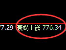 沪金期货:回补高点,精准展开直线跳水