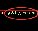 螺纹期货:4小时周期,精准进入极端调整