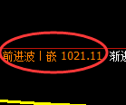 玻璃期货:4小时高点,精准展开振荡回落