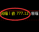 焦煤期货:4小时周期,精准进入修正洗盘结构