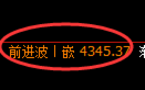 乙二醇期货：修正高点，精准展开直线跳水