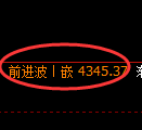 乙二醇期货:修正高点,精准展开直线跳水