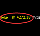 乙二醇期货:修正高点,精准展开直线跳水