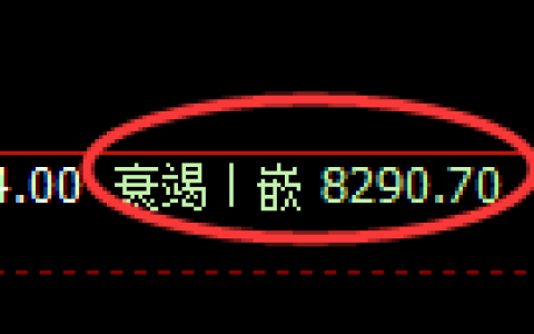 棕榈油期货：4小时低点，精准展开极端反弹