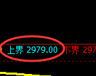 螺纹期货:4小时周期,精准展开弱势调整