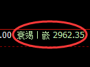 螺纹期货:4小时周期,精准展开弱势调整