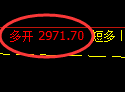 6月27日，螺纹+铁矿+甲醇：规则化（系统策略）复盘汇总