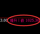 玻璃期货:试仓低点,精准展开振荡回升