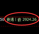 豆粕期货:4小时周期,精准进入振荡调整结构