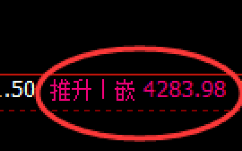 乙二醇期货：日线结构，精准展开积极调整