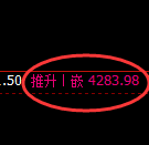 乙二醇期货:日线结构,精准展开积极调整