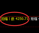乙二醇期货:日线结构,精准展开积极调整