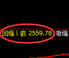 菜粕期货:4小时周期,精准展开振荡调整