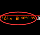 PTA期货:日线高点,精准展开单边极端回落