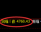 PTA期货:日线高点,精准展开单边极端回落