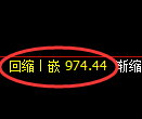 玻璃期货：试仓高点，精准展开极端快速下行