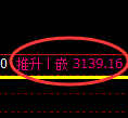 热卷期货:回补低点,精准展开单边强势反弹