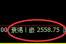 菜粕期货:4小时周期,价格精准进入宽幅调整