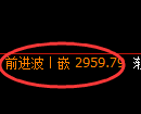 豆粕期货:4小时周期,精准展开振荡调整