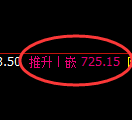 铁矿石期货:试仓低点,精准展开极端反弹