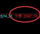 沥青期货:试仓低点,精准展开直线拉升