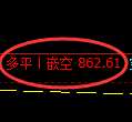 7月3日,焦煤:VIP精准策略(日间)多空减平31+8点