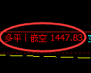 7月4日,沥青+聚丙烯+焦炭:规则化(系统策略)复盘汇总
