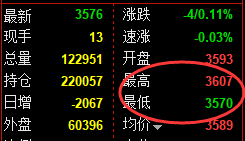 7月4日,沥青+聚丙烯+焦炭:规则化(系统策略)复盘汇总