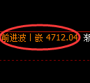 PTA期货:4小时周期,精准展开振荡洗盘