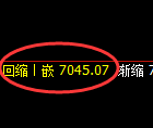 聚丙烯期货:4小时周期,精准展开振荡调整