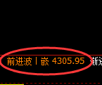 乙二醇期货:日线周期,精准展开极端调整