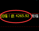 乙二醇期货:日线周期,精准展开极端调整