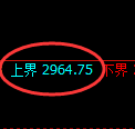 燃油期货:试仓高点,精准展开弱势调整