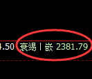 甲醇期货：4小时周期，精准展开区间振荡