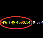 PTA期货:日线结构,精准展开宽幅洗盘