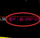 螺纹期货:4小时周期,精准展开振荡 调整