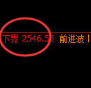 菜粕期货:试仓低点,精准展开积极反弹