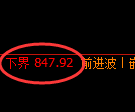 焦煤期货：4小时周期，精准展开振荡调整