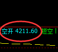 7月11日,乙二醇+液化气+PTA:规则化(系统策略)复盘汇总