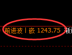 纯碱期货:4小时周期,精准展开振荡洗盘
