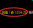 纯碱期货:4小时周期,精准展开振荡洗盘